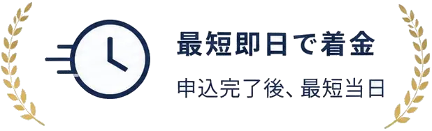 最短即日で借入可能